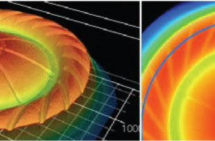微結構超精密加工